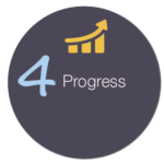 Let's implement the plan and begin noting progress