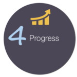 Let's implement the plan and begin noting progress